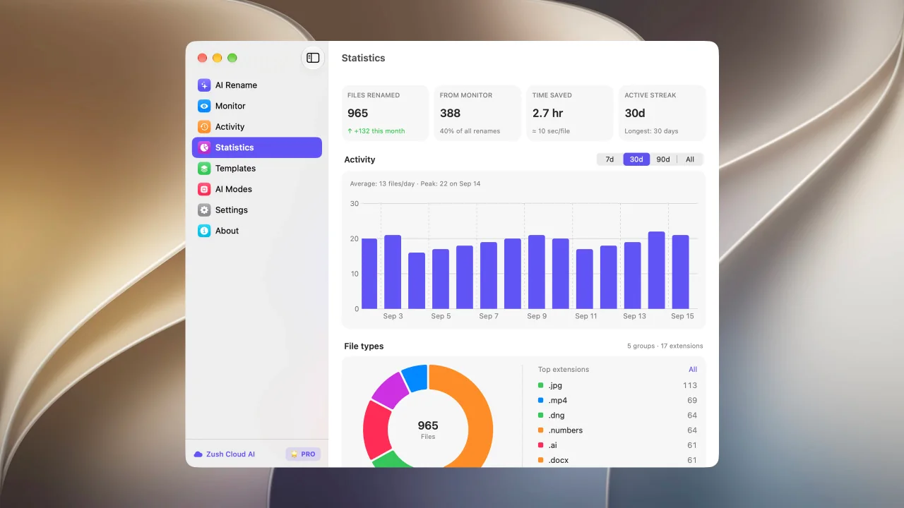 Statistics dashboard in Zush for macOS